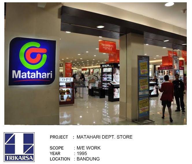 2.%20MARGONDA%20RESIDENCE%203,%204%20DAN%205